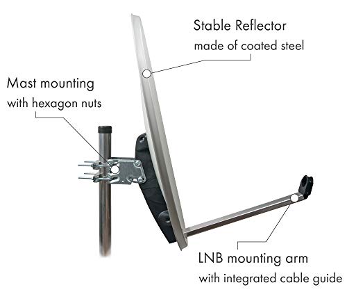 Schwaiger 159 Satellitenschüssel 80 cm für optimalen Empfang