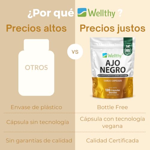 Vitamínicos, Imagen adicional