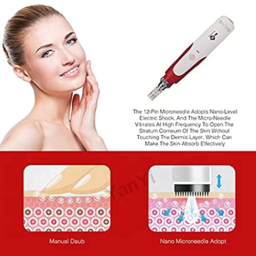 Concepta Therapy MyM Derma Pen with 2 Extra 12 Needles Cartridges Derma Pen | Mesopen for Anti Aging | Skin Facial Care | Skin Rejuvenation - Image 7
