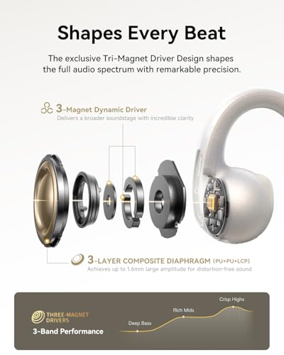 Image of Baseus Bowie MC1 Pro Open Ear Clip-On Headphones, Hi-Res LDAC & HiFi4 Acoustic Sound, 5g Ultra-Lightweight Comfort, SuperBass 2.0, DNN 4-Mic AI Clear Calls, IP67 Waterproof, Bluetooth 6.0 (White)
