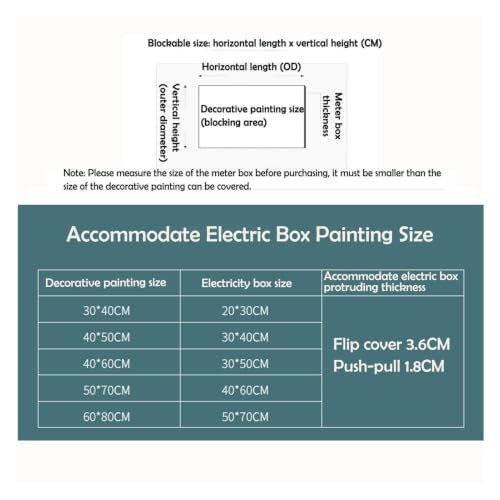 Boîte de distribution électrique WXQTM cache vertical pour tableau 80x60cm - 3