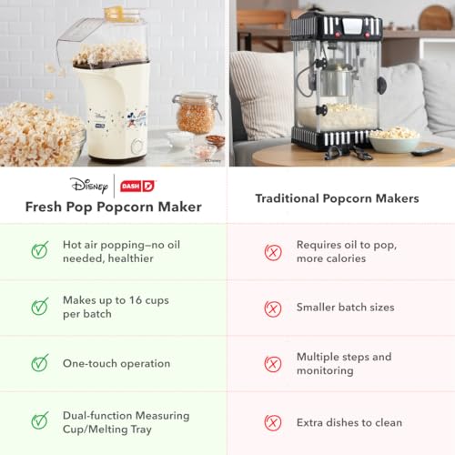 Image of Disney | Dash Mickey & Minnie Fresh Pop Popcorn Maker, 16-Cup Air Popper
