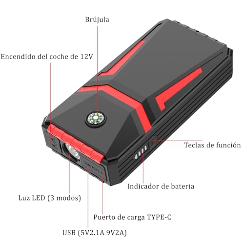 Auxilio Vial, Tools Imagen adicional