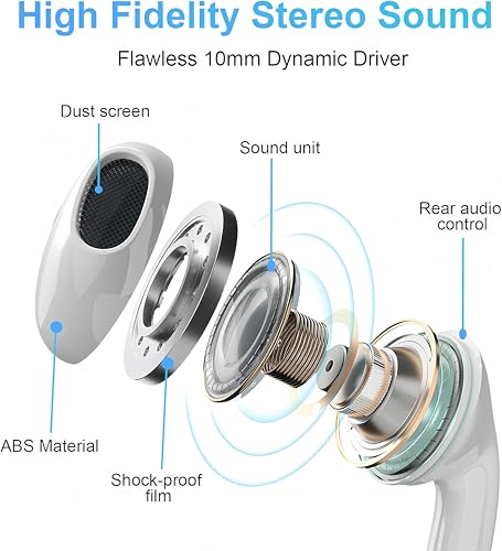 Image of 5 Pack USB C Headphones for iPhone 17 /16 /15 Pro Max iPad Plus TypeC Earphones with Microphone Volume Control USBC Wired Earbuds USB Type C Earphone for Samsung S25 Ultra S24 S23 S22 （1.2M /4Ft）