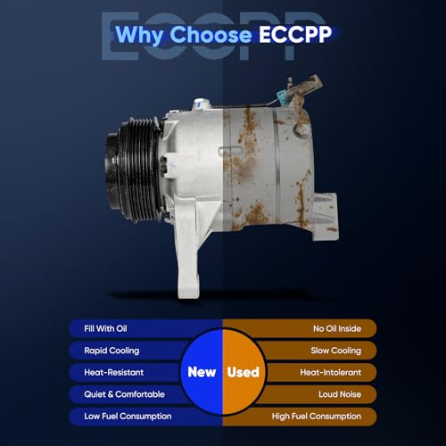 Image of ECCPP AC Compressor for Chevrolet Malibu for Pontiac G6 3.6L 2008-2012 | Fast Cooling AC Compressor with Clutch
