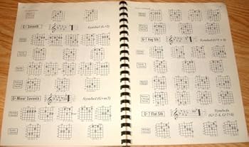 Mel Bay's deluxe encyclopedia of guitar chords