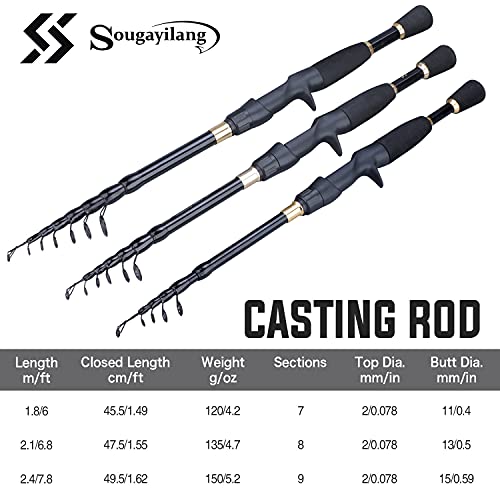 Sougayilang Fishing Rod, Carbon Fiber Spinning & Casting Rod, Telescopic Fishing Pole Designed for B