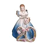 Josef Originals Birthday Doll Age 20