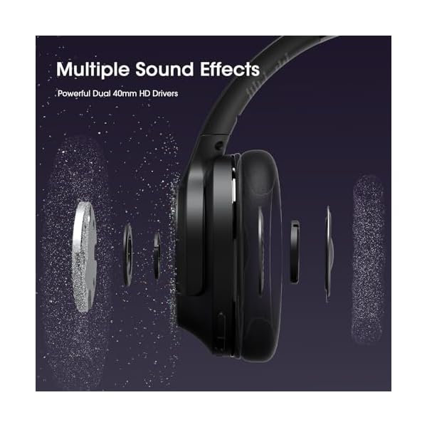 Bluetooth Headphones, 80H Playtime Headphones Wireless Bluetooth with 3 EQ Modes, Over Ear Headphones Wireless with Microphone, HiFi Stereo Sound, Foldable Headphones for PC Phone TV (Black) - Image 6