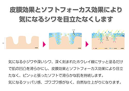 Amazon.co.jp: ハッピーリンクルジェル〈化粧下地〉20g (2本) お試し