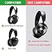 Nova Pro Wireless Earpads - defean Replacement Ear Cushion Ear Pads Compatible with Steelseries Arctis Nova Pro Wireless/Arctis Nova Elite Headphones (Black Breathable Fabric)