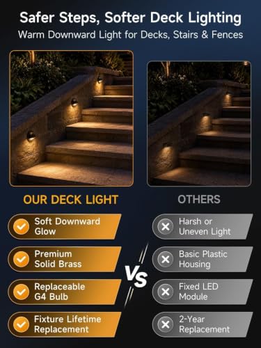 Image of Gardenreet Black Solid Brass Deck Light, 12V, 2700K Warm White G4, 4 Pack | Solid Brass, Antique Bronze Finish, IP65 Waterproof, Hardwired 9V-17V Design, Replaceable G4 LED Bulb