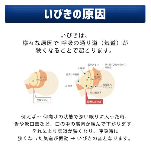Amazon.co.jp: いびき対策グッツ スノアサークル Snore Circle
