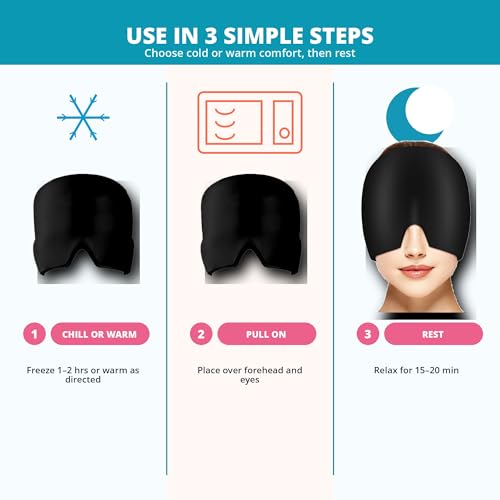 Image of Headache Relief Hat Migraine Cap, Wearable Migraine Mask Ice Head Wrap for Tension Headache, Puffy Eyes, Sinus Headache & Stress Relief Gel Cold Compress