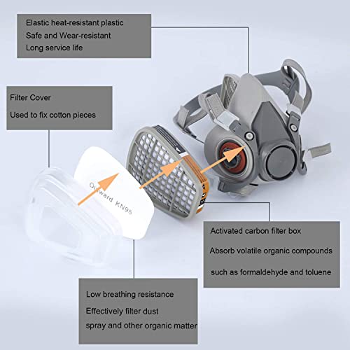 Listado y reviews de Cubrebocas para pintar al mejor precio. 6 Imagen adicional