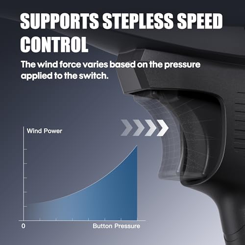 Image of DOZAWA Cordless Leaf Blower 130000 RPM, Lightweight Handheld Turbo Blower with Stepless Speed, 130 MPH, Includes 21V Battery and Charger, Ideal for Lawn, Patio, Dust, Snow