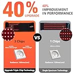 USUIE Red Light Therapy Belt, Infrared Light Therapy Wrap Red Light Therapy Device for Body with Timer for Back Shoulder Waist Muscle Pain Relief for Gift Women Men Gift - Image 2