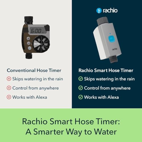Rachio Smart Hose Timer (1 Valve Only) – App-Controlled Outdoor Faucet Timer, Quick Install & Scheduling, Expandable System - Requires WiFi Hub - Image 4