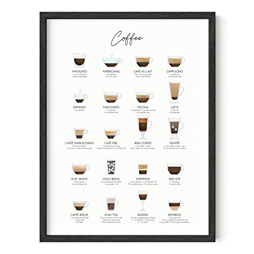 RipGrip Cafe Aesthetic Black Frame Art