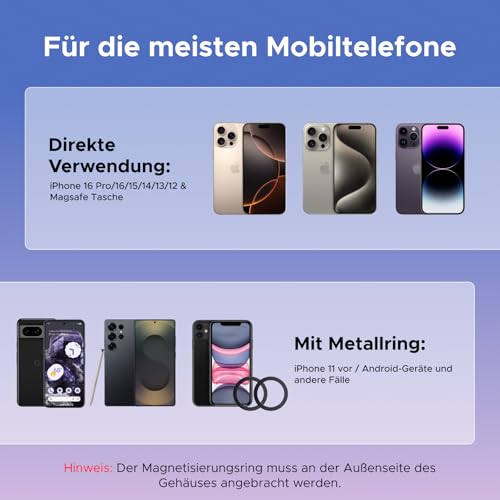 UGREEN MagSafe Autohalterung für Tesla Model 3 / Y, Speziell für Tesla Entwickelte Handyhalterung Auto, 360°Drehbare Auto Handyhalterung für iPhone 17 16 15 14 13 12 & Magsafe Hülle 6