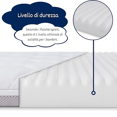 Materasso per box 100 x 100 cm, materasso per box