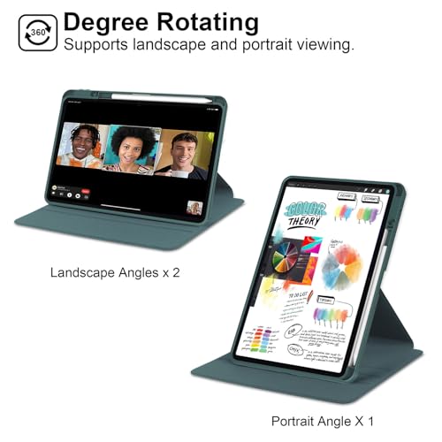 Protège-tablette Xiaomi Pad 7S Pro 12.5 antichoc avec support rotatif 360