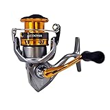 Shimano