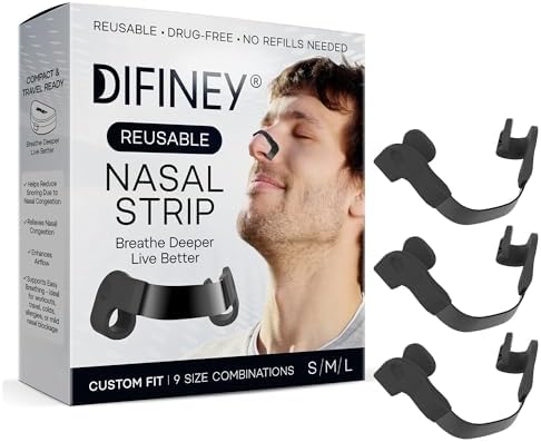 Difiney Reusable Nasal Strips