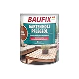 baufix teak pflegel