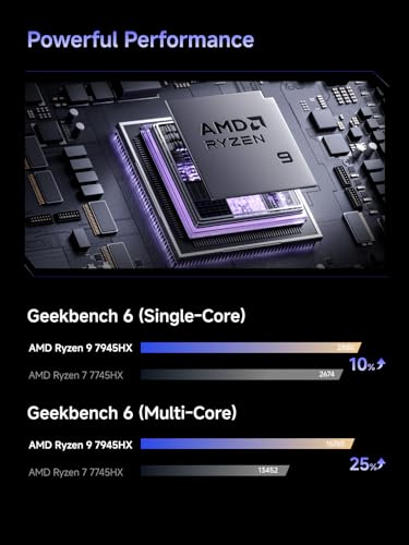 Image of MINISFORUM 795S7 Mini Gaming PC AMD Ryzen 9 7945HX (16C /32T) Barebone Version Tower Computer, 2x DDR5 Slots, 2x PCIe4.0 SSD, HDMI|DP|USB-CTriple Outputs, M.2 2230 Key E Slot, 2.5G Lan Desktop Computer