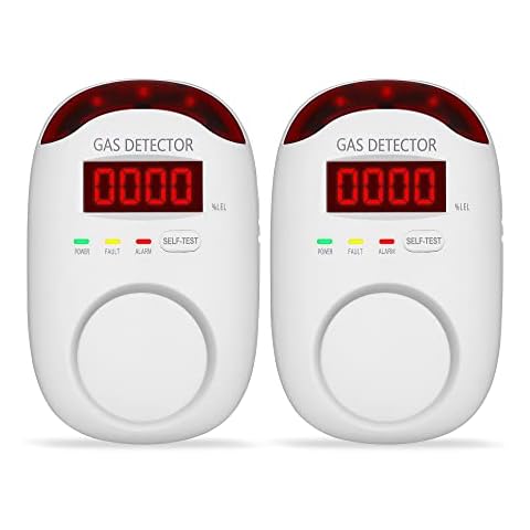 2 Packs Gas Detector & Alarm - Koabbit Plug in Natural Gas Detectors & Propane Gas Detectors for Home,RV & Kitchen, Combustible Gas Leak Detector Monitor for LNG, LPG, Methane. Cover
