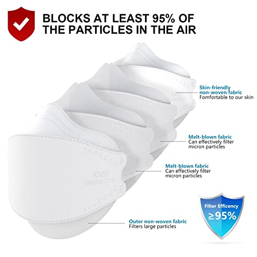 Yiderbo Kn95 Face Masks 100 Pack Breathable Filter Efficiency=95% Protection Disposable Kn95 Mask, Hd-488, White #TOP3