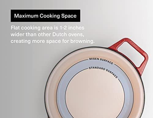 Misen 7 QT Enameled Cast Iron Dutch Oven - Chip-Resistant Enamel Coating - Thick Iron Core For Heat Retention - Large Cooking Surface - Oven Safe, Induction Compatible - Traditional Lid, Red - Image 3
