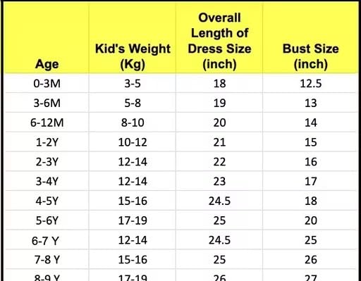 Image of Whimsical Pori Fairy Layered Party Frock for