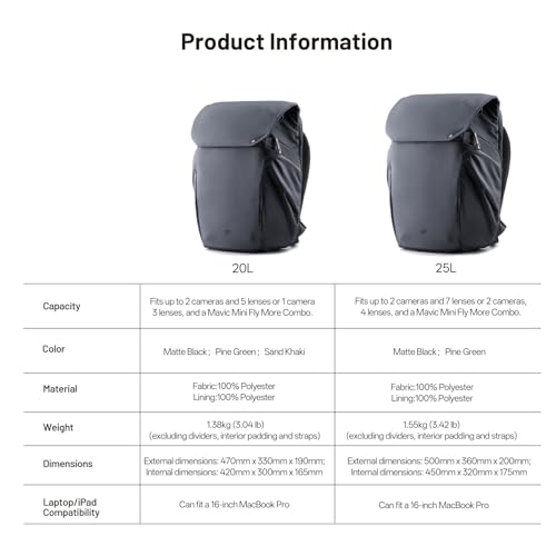 PGYTECH OneGo 2 plecak na aparat 20L-25L z przegrodą na laptopa/iPada Wodoodporny plecak na aparat do fotografowania w mieście i podróży – kompatybilny z lustrzankami Sony/Canon/Nikon/DSLR/SLR