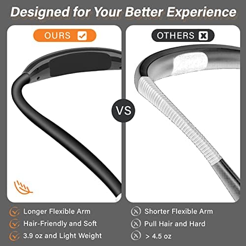 Vekkia Rechargeable LED Neck Reading Light, Book Lights for Reading in Bed,3 Brightness Levels, Flexible Soft Silicone Arms Comfortable Wear, Long Lasting. Perfect for Readers, Craft & Knitting