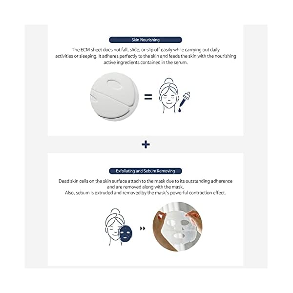 DERMÂ·ALL MATRIX] Daily Facial Dermal-care (35g/sheet) Overnight mask pack,Lifting and Hydrating,Soothing, Exfoliating,Skin Nourishing,Collagen sheet mask for wrinkles and dry skin. (4sheets/1week)