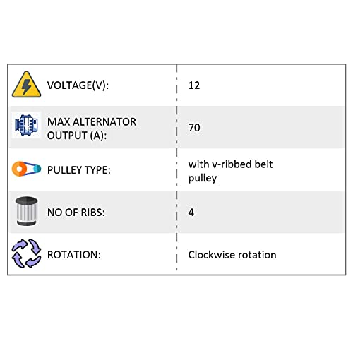 WAI 24062N Alternator Compatible With ALFA ROMEO FIAT Replaces 51700670 51700675 51859042 71784031 1673520, Metallic - Image 4