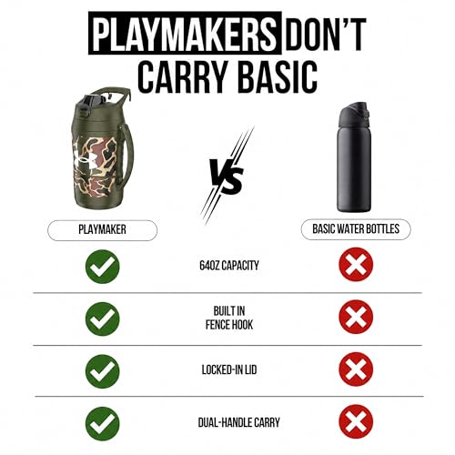Image of Under Armour Insulated Water Bottle with Handle & Fence Hook, Half Gallon Sports Water Jug, Leak-Resistant & BPA-Free for Baseball, Football & Gym - Green Hyper Camo, 64oz