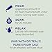 Dr Teal's Foaming Bath with Pure Epsom Salt, Relax & Relief with Eucalyptus & Spearmint, 34 fl oz (Pack of 2)