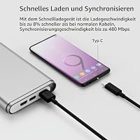 XGMATT USB C Kabel, [2M 2 Stück ] ladekabel USB C Schnellladung – Ansicht 2