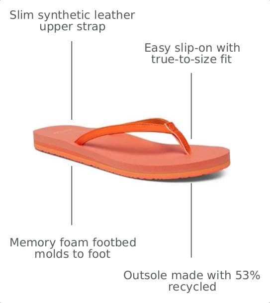 Image of Sanuk Yoga Joy Womens Flip Flops | Yoga Mat Footbed | Sandals for Women | Womens Yoga Sandals | Women's Beach Sandals