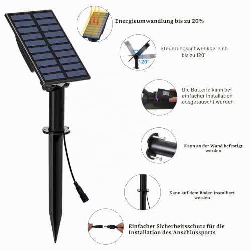 T-SUN Solar Gartenleuchten, 2-in-1 Wasserdicht Drahtlos Outdoor Wandleuchte, 2 Beleuchtungsmodi, Sicherheitsbeleuchtung für Hof, Rasen… – Ansicht 4