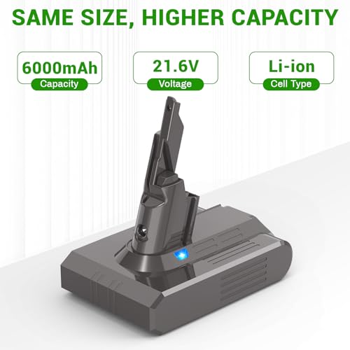 Image of 9000mAh Replacement Battery Compatible for Dyson V-7 Vacuum - Compatible with SV-11, V-7 Motorhead, Animal, Trigger, HEPA, Mattress, Fluffy, Absolute, Handheld Cleaners