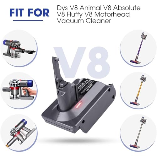 Image of for Dyson V8 Battery Adapter for Dewalt 20V Battery Convert to for Dyson V8 Series Animal Fluffy Motorhead Handheld Vacuum Battery Converter (only DW20V8 Adapter)