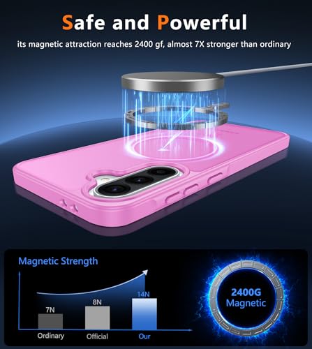 Image of FNTCASE for Samsung Galaxy A36-5G Case: for Galaxy A56 5G Case Magnetic Translucent Matte Shockproof Slim Phone Cover - Military Grade Drop Proof Hard Back Anti-Fingerprint Protective Case - 6.7 inch