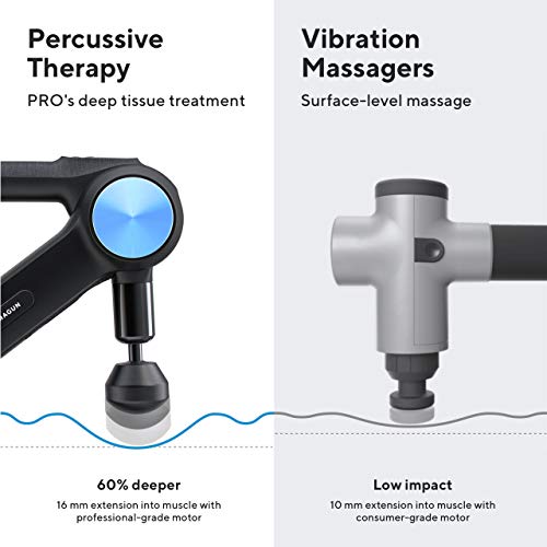 Deep Tissue Massage Gun for Pain Relief - Handheld Percussion Massager for Neck, Back, Leg, Shoulder, Body - Black