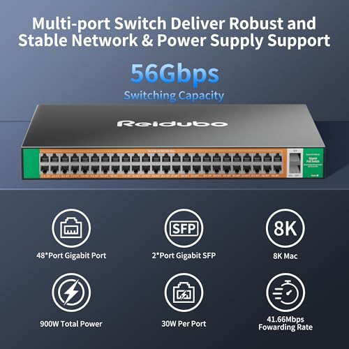 Image of Gigabit PoE Switch Unmanaged 48 Port with 2*1000Mbps SFP Uplink, Total 900W High Power PoE+ Network Switches, 802.3af /at, AI Watchdog Ethernet Switch