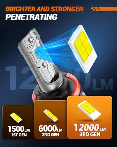 Image of SEALIGHT 5202 LED Fog Light Bulbs, 12000LM 24W Strong Penetration 5202 5201 PS19W PS24W Fog Lights LED Bulb, 6500k Cool White 5530 CSP Chips, IP68 Waterproof Plug and Play, Pack of 2