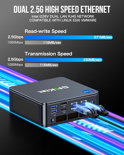 undefined GMKtec Mini PC, K7 Plus 13th Gen Intel Core i7-13620H (10C/16T, up to 4.9GHz), 32GB DDR5 RAM (16GB*2)/1TB PCIe SSD Mini Desktop Computer, i226V Dual LAN/USB-C/USB4.0/8K UHD/WiFi 6/BT5.2 の商品画像 3